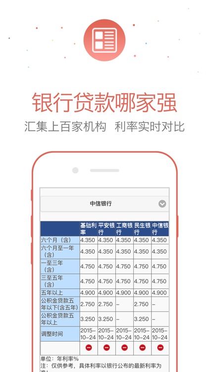 现金轻松筹-全民贷款神器,年轻人都在用!
