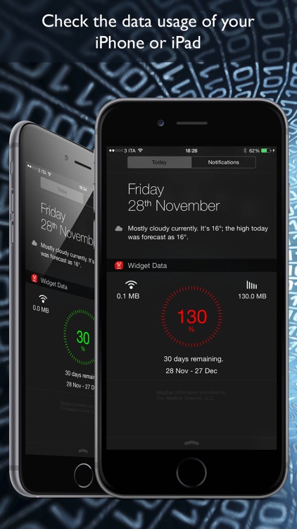 Widget Data Cellular ( monitor data usage )
