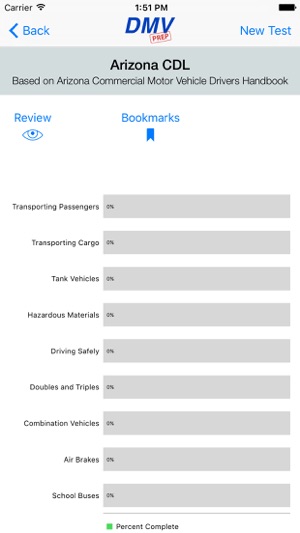 Arizona CDL Test Prep(圖4)-速報App