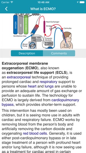 ECMO.(圖2)-速報App