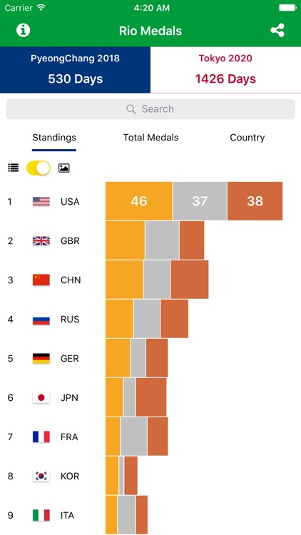 Rio Medals - Medal Results for the Rio Summer Games 2016 and PyeongChang 2018 and Tokyo 2020 Countdown