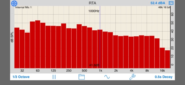 RTA(圖1)-速報App