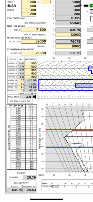 A321 LOADSHEET T&B 220 4z PAX(圖3)-速報App