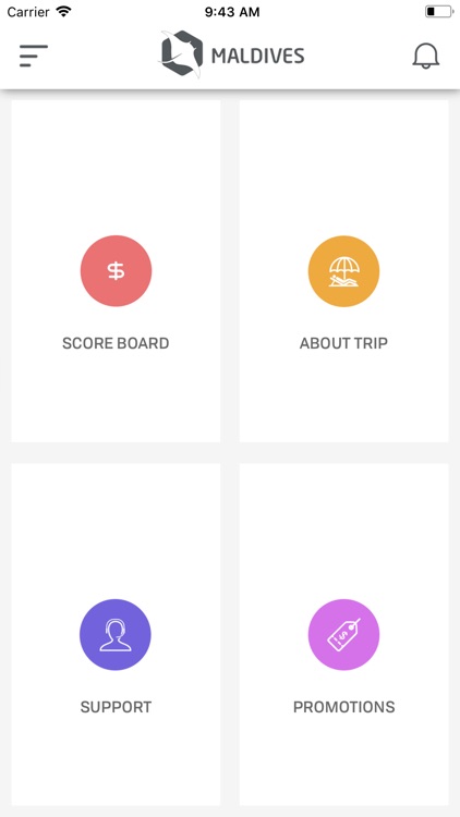 Maldives 2018 ICCONS