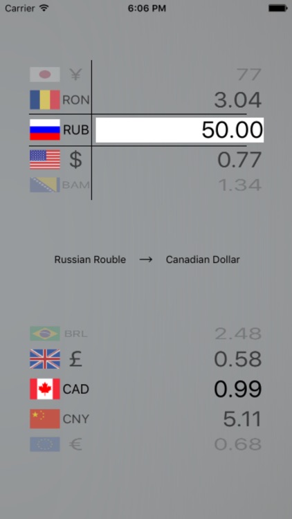 Currency Expert Converter