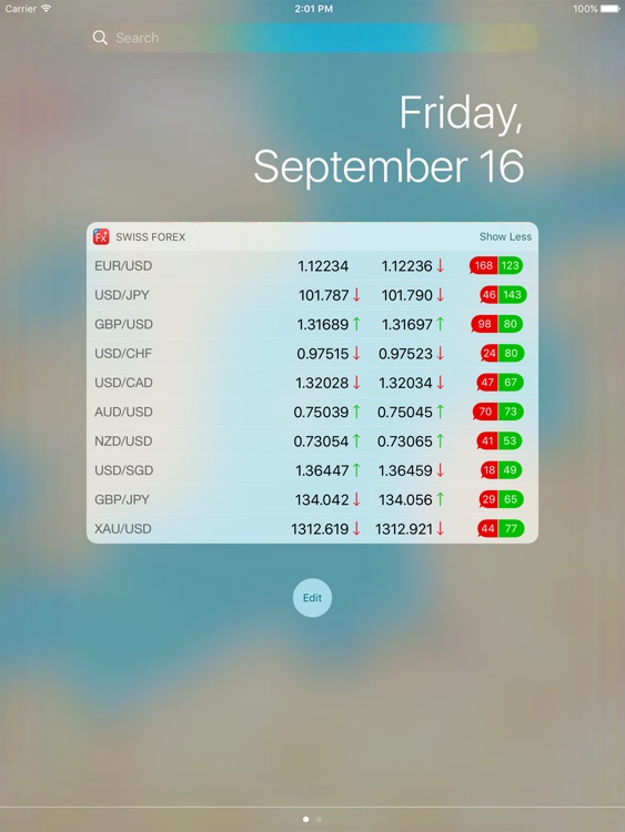 Forex calendar ipad