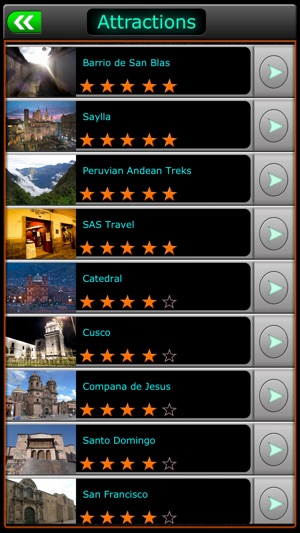 Cusco Offline Map Travel Guide(圖3)-速報App