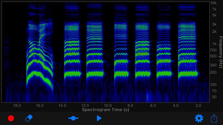 Audio Spectrogram