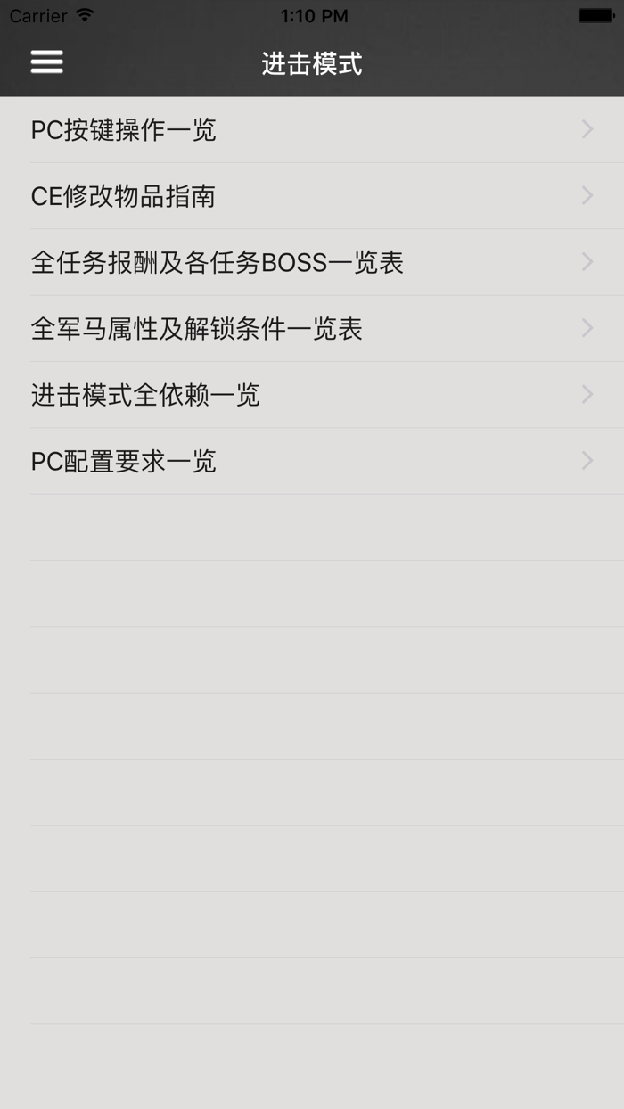 攻略秘籍For进击的巨人