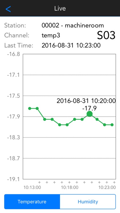 Wireless Sensor Client