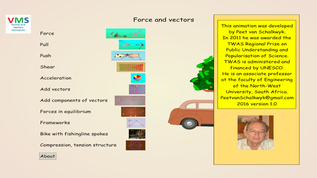 VMS - Forces and Vectors Animation(圖1)-速報App