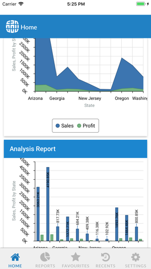 ORBIT Analytics(圖3)-速報App