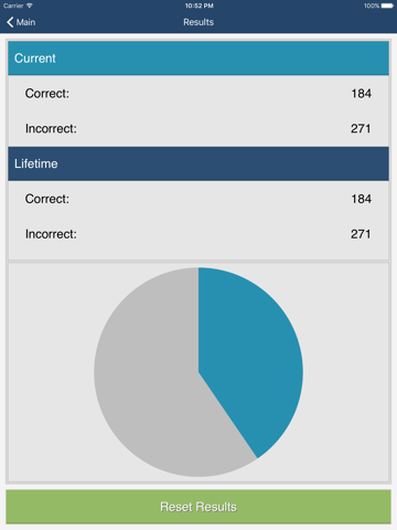 VTNE Veterinary Technician Exam Prep screenshot 3