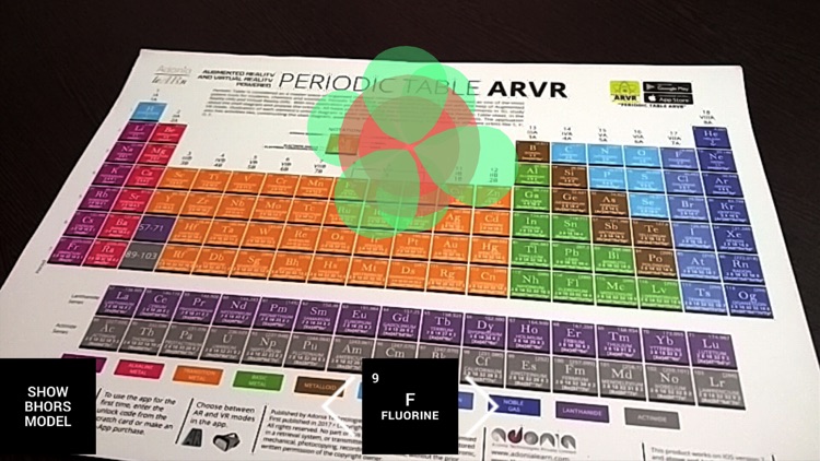 Periodic Table ARVR