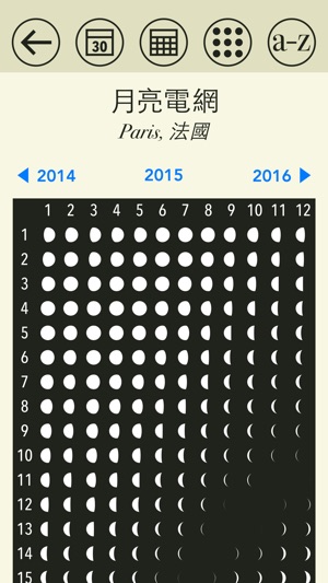 世界年鑑天文曆法和星歷(圖5)-速報App