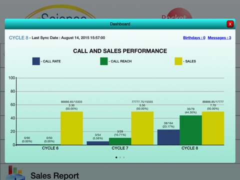 PocketWISE Sales Force Effectiveness (SFE) screenshot 2