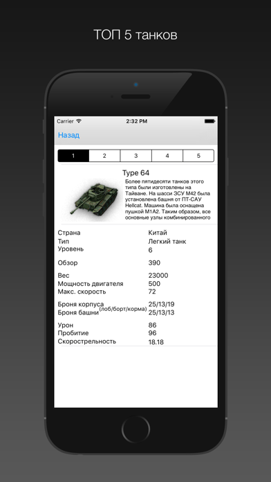 How to cancel & delete Your tank from iphone & ipad 3