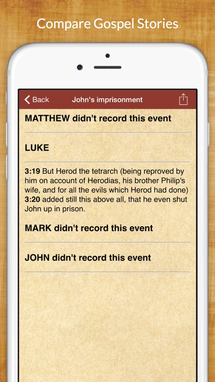 201 Bible Stories