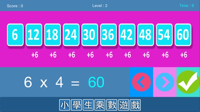 X Multiplication Pro