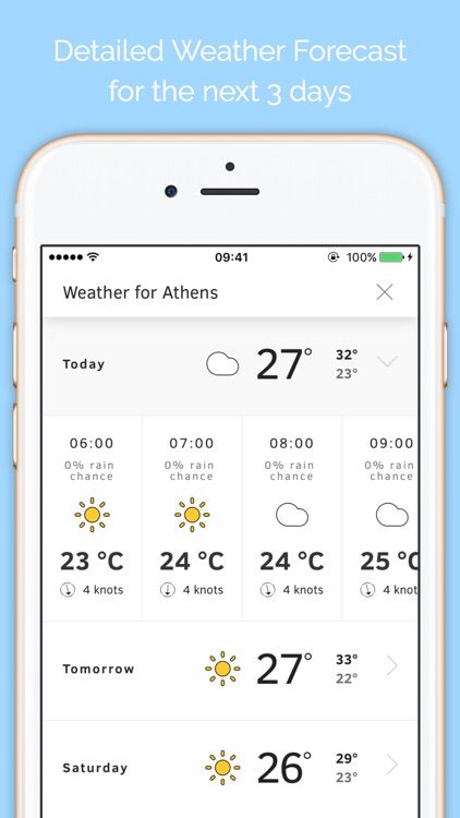 Windria - Greece (High-res marine forecasts) screenshot-4