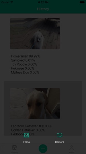 Dog Breeds Recognition by AI(圖2)-速報App