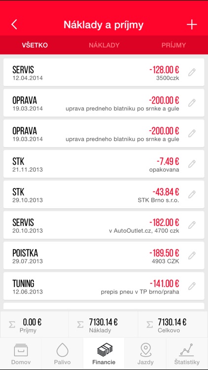 Spotreba.sk screenshot-3