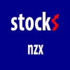 Stocks NZX 50 Index New Zealand Stock Market