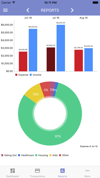 How to cancel & delete Spending Pro:Expense vs Income from iphone & ipad 1