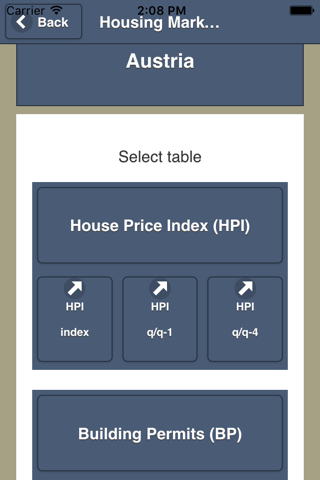 Housing Market Statistics screenshot 2
