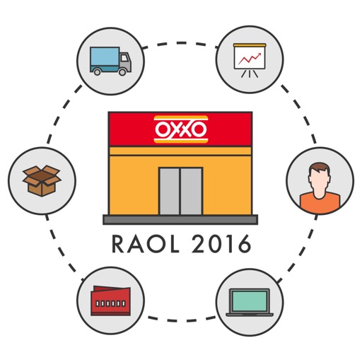 RAOL 2016