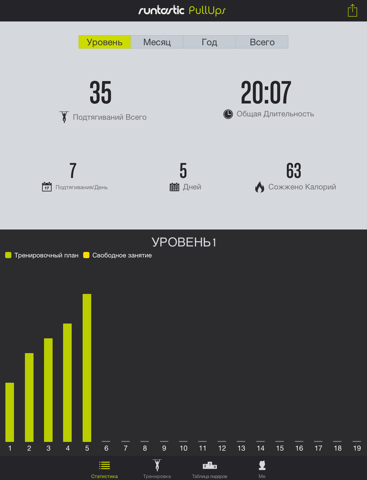 Скриншот из Runtastic Pull-Ups PRO Trainer