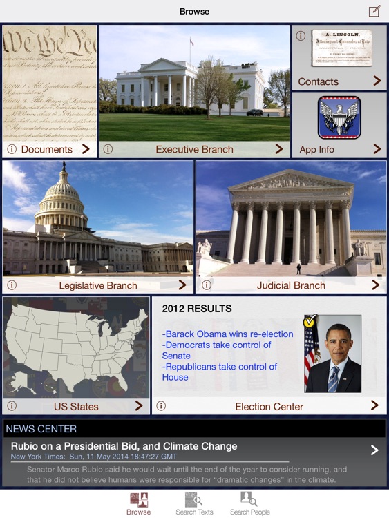 Manual for the United States of America 2nd Ed.