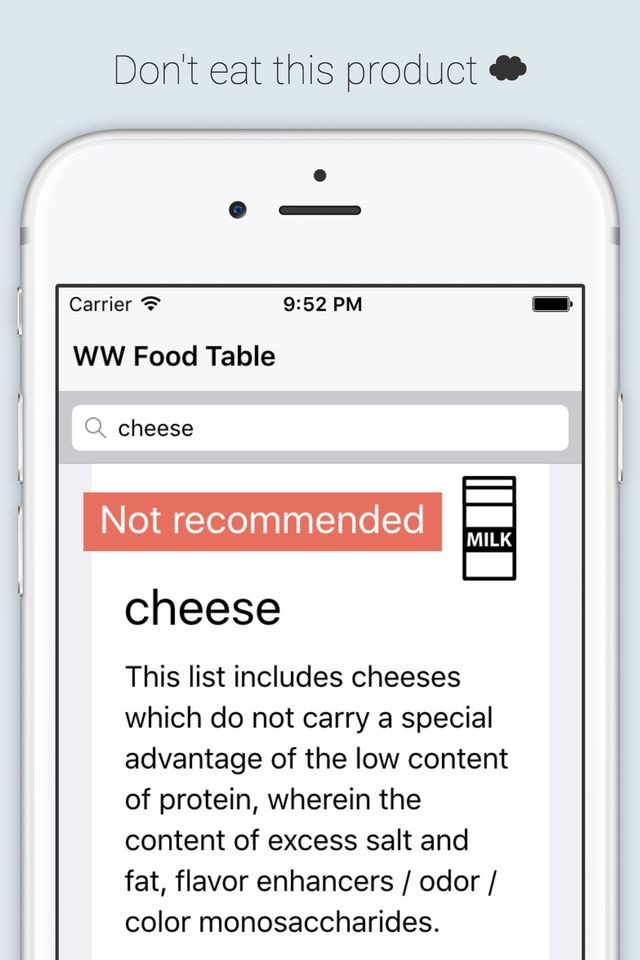 Food Table for Weight watching screenshot 3