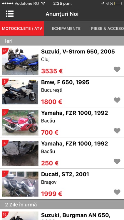 PRO-BIKE Market