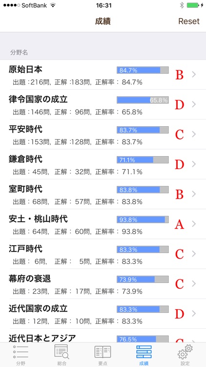 日本史正誤問題Free screenshot-3