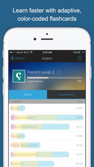 Learn French ASAP(圖4)-速報App