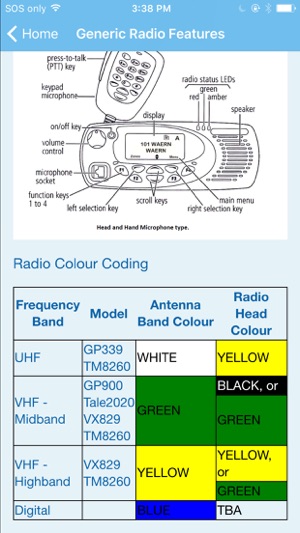 DFES Radio Comms Aide Memoire(圖3)-速報App