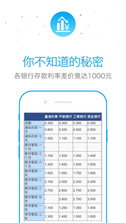 贷宝-小额低息信用贷个人组合贷速算，算得清楚，贷得轻松！