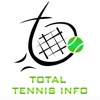 Live Tennis Scores & Updates - Total Tennisinfo