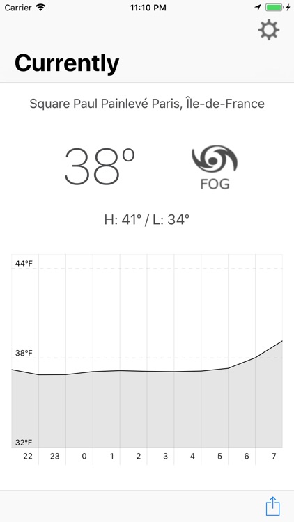 Currently - Minimalist Weather