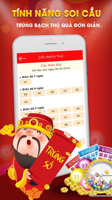 Kết Quả Xổ Số 2018 - Soi cầu screenshot 2