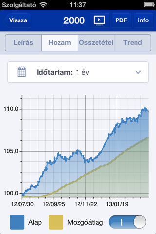 SIGNAL Biztosító Zrt. screenshot 3