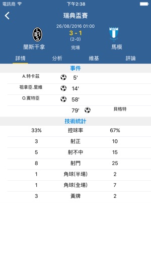 Like體育--體育即時比分，統計分析(圖3)-速報App