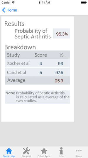 Septic Hip(圖1)-速報App