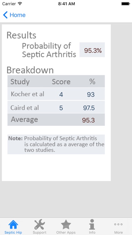 Septic Hip