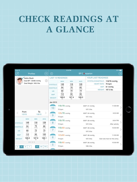 Blood Pressure Companion for iPad - BP Log & Note