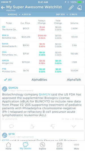 AlphaStreet(圖3)-速報App