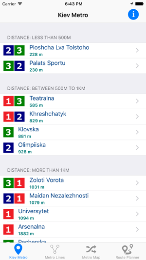 Kiev iMetro(圖1)-速報App