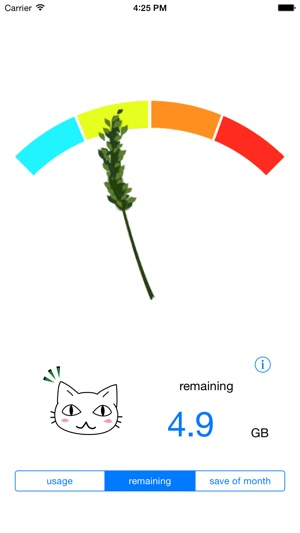 Data Usage Cat(圖2)-速報App