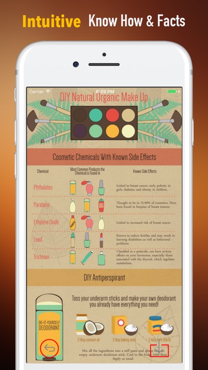 Organic Skincare Recipes-Fresh and Organic Beauty